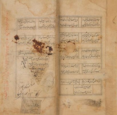 null Recueil incomplet de poésie persane d?un Dîwan de Sa?adi, Iran, signé et daté...
