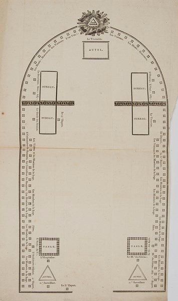null Gravure représentant la disposition d'une loge. XIXe siècle. 42 x 23 cm