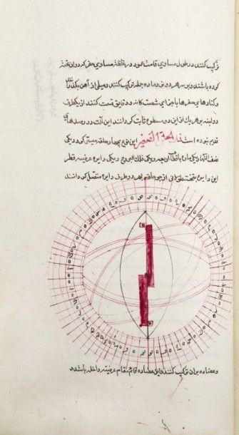 null Manuscrit composite, traité de géométrie partiellement daté, et traité d'astronomie,...