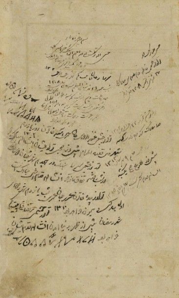 null Index de 54 sourates de Coran, Iran qâjâr, XIXe siècle
Folio sur papier richement...