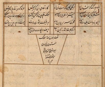 null Manuscrit poétique, Khamse de Nizamî, Iran, signé et daté 1022H./1613
Manuscrit...