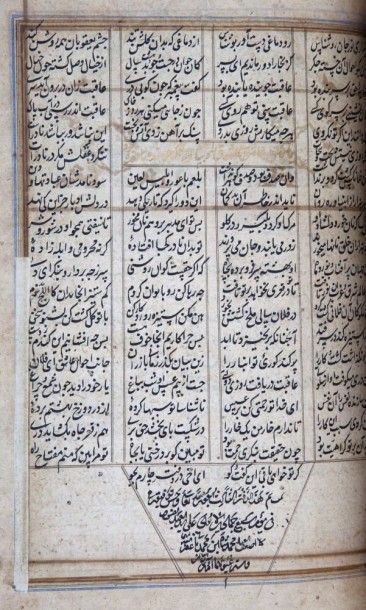 null Manuscrit poétique, Masnavi de Môlanâ, Cachemire, signé et daté 1725
Manuscrit...