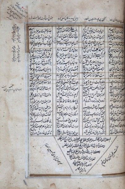null Manuscrit poétique, Masnavi de Môlanâ, Cachemire, signé et daté 1725
Manuscrit...