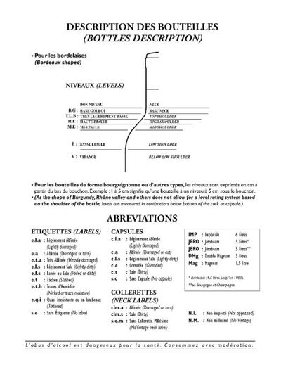 null 
Abréviations/légendes des états des bouteilles




Pour les bouteilles de forme...