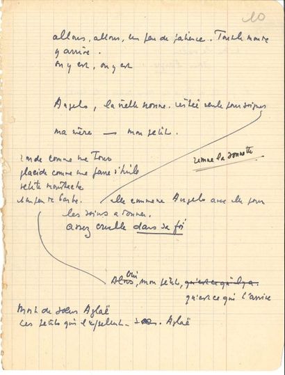 null Jean Giono (1895-1970).
Notes autographes ; 2 pages petit in-4, à l’encre et...
