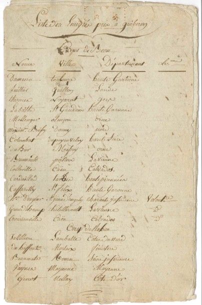null quiberon. 3 lettres ou pièces, 1795 et sans date.

Jean-Henri de Lage, chevalier...