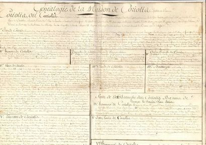 null Famille de Coriolis. Plus de 300 lettres ou pièces, la plupart L.A.S., XVIIIe-début...