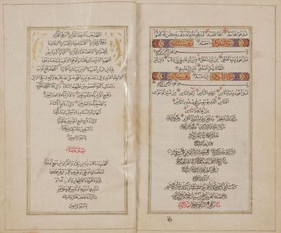 null Coran complet, Iran, signé et daté 1807
Manuscrit complet en arabe sur papier,...