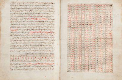 null Traité astronomique, «Sharh Qasidat’ fi ‘Ilm al Falak wa Dawaran al-Kawakib...