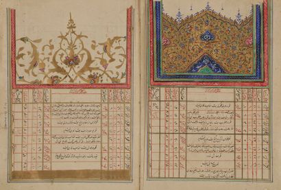 null Manuscrit, tables astronomiques et calendrier, Iran Qajar, fin XIXe siècle
Texte...