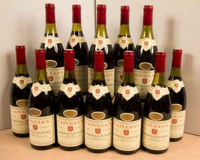 null 12 B CHAMBERTIN CLOS DE BÈZE (Grand Cru) (Caisse Bois) 1 à 3; 4 à 3,5 et 2 à...