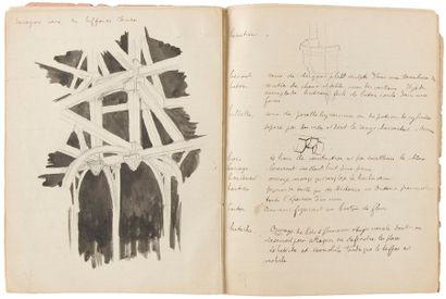 null VALÉRY Paul (1871-1945).
MANUSCRIT autographe avec DESSINS, Notes sur l’architecture...