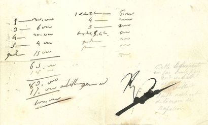 null NAPOLÉON Ier (1769-1821) Empereur.
MANUSCRIT autographe, [septembre 1812] ;...