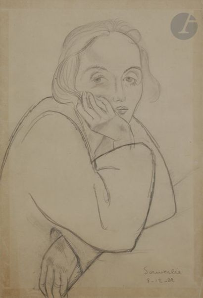 null Jean SOUVERBIE (1891-1981)
Portrait de femme, 1922
Mine de plomb.
Signée et...