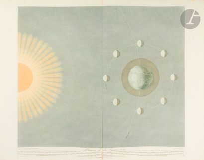 null VISCONTI (Sigismond) - DUFOUR (Auguste-Henri).
Tableaux du système planétaire.
Paris...