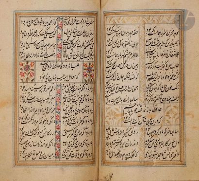 null Manuscrit du Diwan de Hafiz, Cachemire, XIXe siècle
Manuscrit complet sur papier...