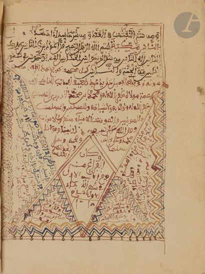 null Deux manuscrits coraniques
- Coran, Afrique subsaharienne, porte la date de...