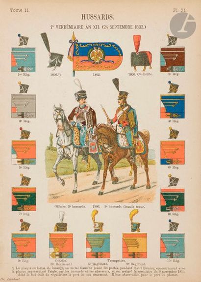 null LIENHART & HUMBERT
Les uniformes de l’armée française depuis 1690 jusqu’à nos...