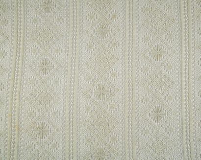 null JETE DE TABLE RECTANGULAIRE au crochet Circa 1900 à décor de rosaces 

230 x...