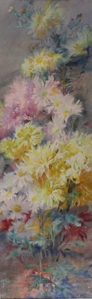 null Blanche ODIN (1865-1957), Attribué à

Etude de chrysanthèmes

Aquarelle

À vue...
