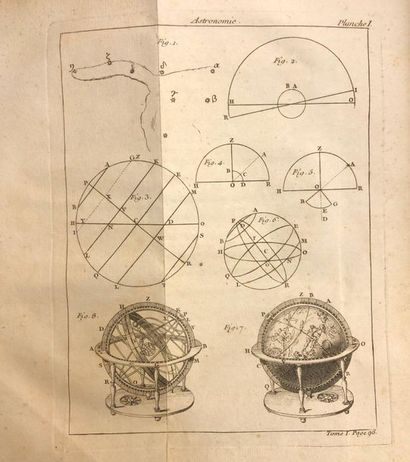 null LALANDE [Joseph-Jérôme Lefrançois de]. Astronomie. Seconde édition revue et...