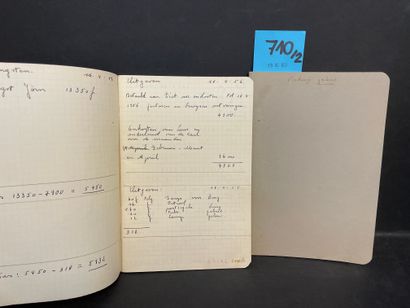 null 塔普托画廊 - 收集了布鲁塞尔塔普托画廊的2本笔记本、1本现金簿和1本销售簿（1956-1957）。可以找到阿斯格-约恩、华莱士-丁、莱因豪德、雨果-...