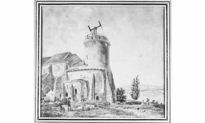 null Antoine-Louis GOBLAIN (né à Paris en 1779)SÉMAPHORE SUR LA TOUR D'UNE ÉGLISE,...