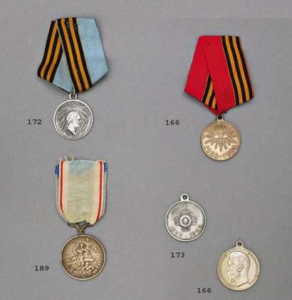 null Médaille cinquantenaire de la défense de Sébastopol. 1855-1905.
Argent .28 mm.
Bon...
