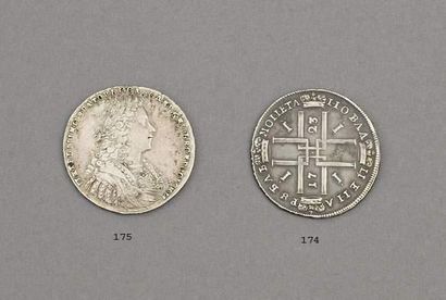 null Rouble Pierre I. 1723
Argent-Superbe