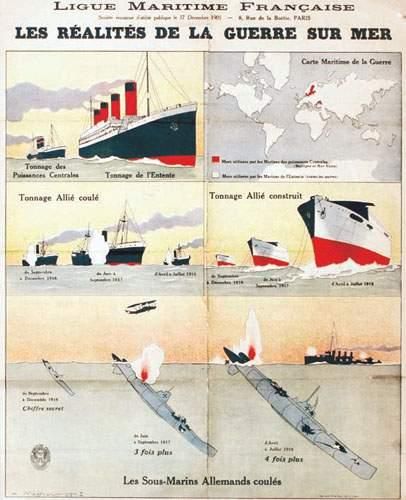 null MARINE / NAVY
Les réalités de la guerre sur mer. 1918
HAFFNER L.
Ligue Maritime...