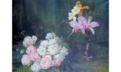 null Marie HUTEAU

« Fleurs »

Huile sur toile, signée en bas à droite et datée 1902....