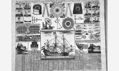 null Gravure : 
« Nouvelle carte pour la connaissance de la Marine ». Intéressant...