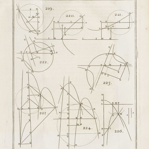 Null [GEOMETRY]. MARQUIS DE L'HOSPITAL. Analytical treatise on conic sections an&hellip;