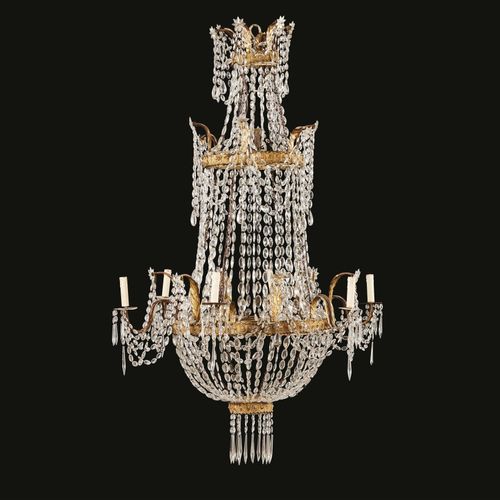 Null A FRENCH "MONTGOLFIER BALLOON" CHANDELIER, 19TH CENTURY
 
LAMPADARIO A MONG&hellip;