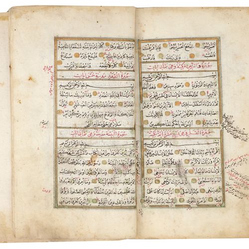A FINE ILLUMINATED OTTOMAN QURAN, TURKEY, LATE 18TH CENTURY Corano completo, man&hellip;