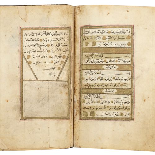 AN ILLUMINATED OTTOMAN QURAN, TURKEY BY MUHAMMAD IBN ALI AL-BOLUI, DATED 1136 AH&hellip;