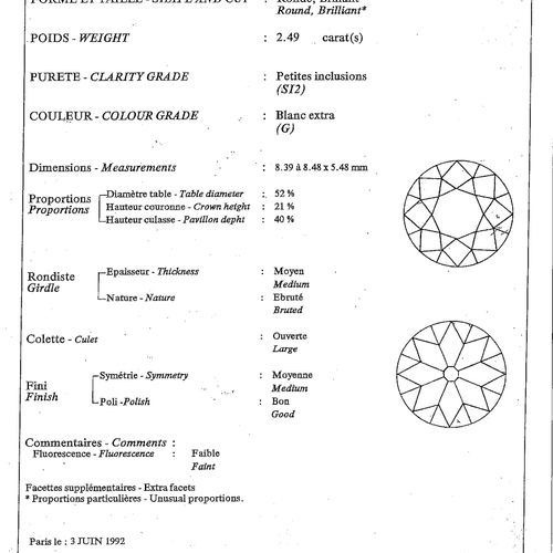 Mise à prix 20000 € 
带CCIP证书的明亮式切割钻石，重2.49克拉-Si2-特白（见1992年6月3日的证书）。