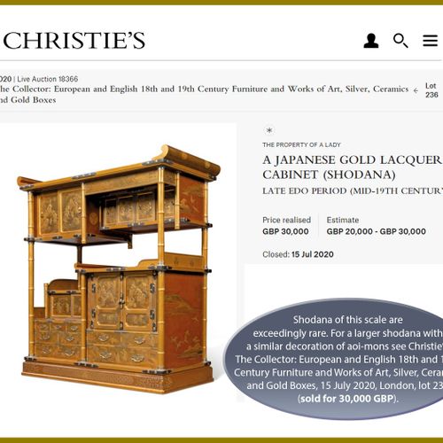 A SUPERB AND RARE SMALL GOLD-LACQUER SHODANA (DISPLAY CABINET) WITH STAND El mod&hellip;