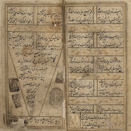Null A Safavid Diwan of Hafez,

Safavid Iran, signed and dated 1014AH/1605AD,

P&hellip;
