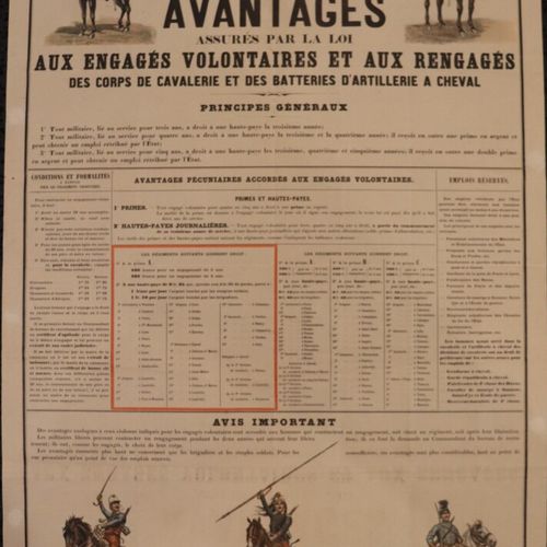 Null Affiche de recrutement pour la cavalerie de l'armée française de 1908.

H_ &hellip;