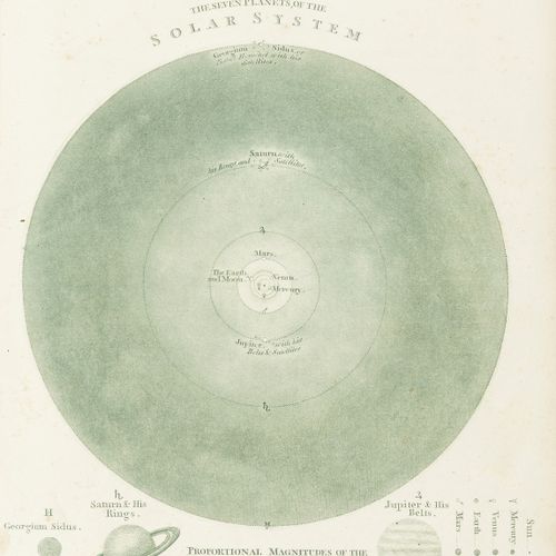 John Cooke Cooke (John) The Universal Atlas and Introduction to Modern Geography&hellip;