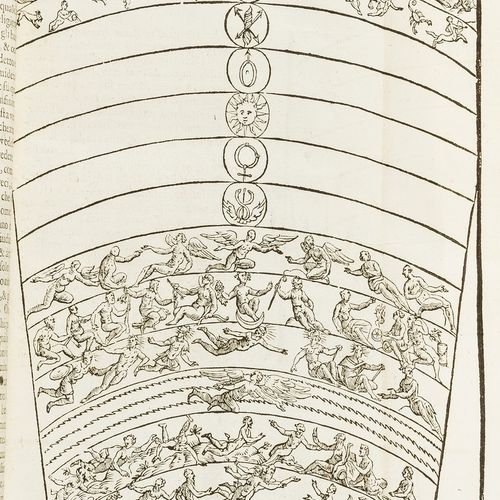Vincenzo Cartari Classical iconography.- Mythology.- Cartari (Vincenzo) Seconda &hellip;