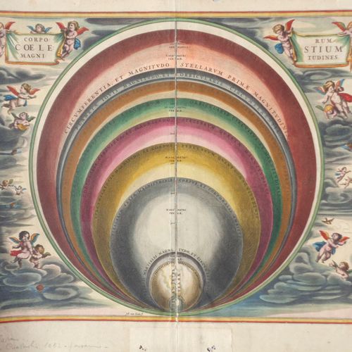 Andreas Cellarius Corporum Coelestium magnitudines, 1708;Handkolorierter Kupfers&hellip;