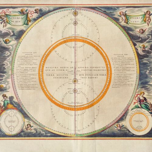 Andreas Cellarius Theoria Veneris et Mercurii, 1708;Handkolorierter Kupferstich,&hellip;