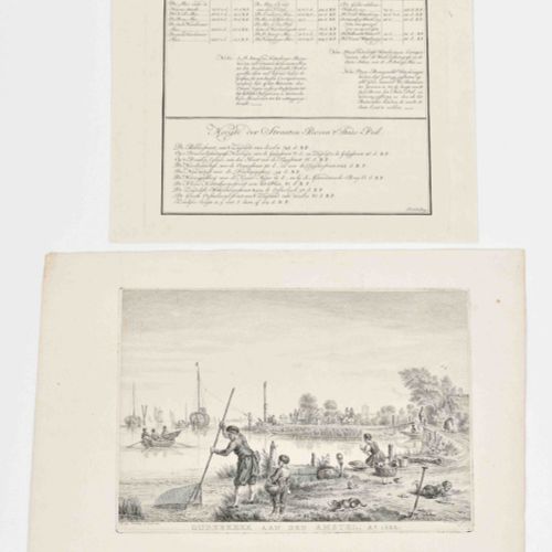 [Amsterdam] [Amsterdam and environs] Lot with ± 80 engravings, 18th-19th century&hellip;