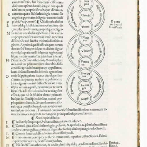 Null [Old Books before 1600 ] [Postincunable] Dionysius the Areopagite. Divini D&hellip;