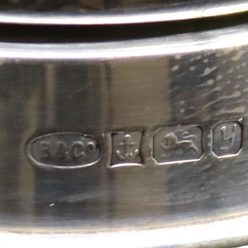 Null 银顶切割玻璃筛糖器

连同一对新奇的银烛台，糖筛被鉴定为 "W.I. Broadway & Co., Birmingham, 1998"，银烛台被鉴定&hellip;