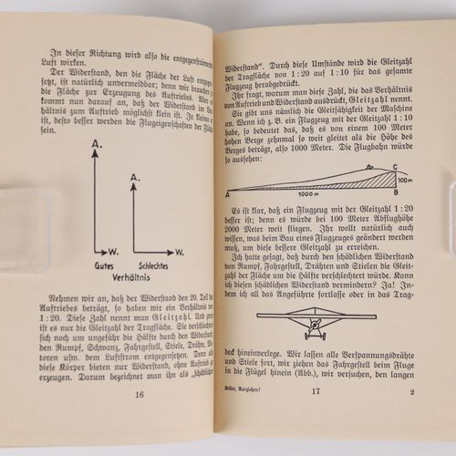 Keller, Hans - Segelflug "Déshabiller ! Laufen !, Los !, Ein Buch vom Segelflieg&hellip;