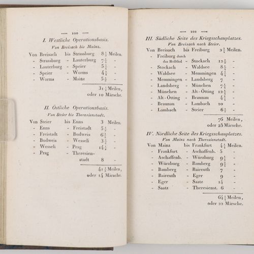 Grundsätze der Strategie erläutert durch die Darstellung des Feldzugs von 1796 i&hellip;