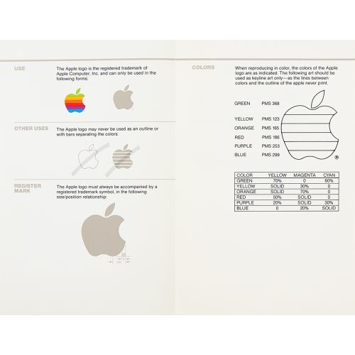 Apple: 1983 Macintosh Introduction Plan and Logo Leaflet Piano originale di intr&hellip;